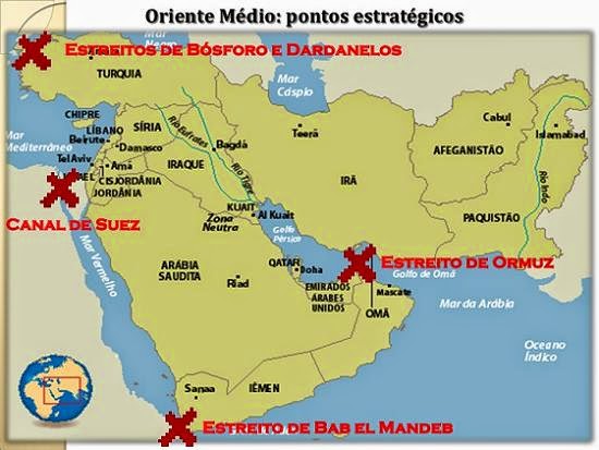 Oriente Médio-mapa-estreitos estratégicos
